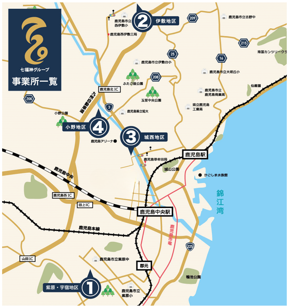 施設・事業紹介